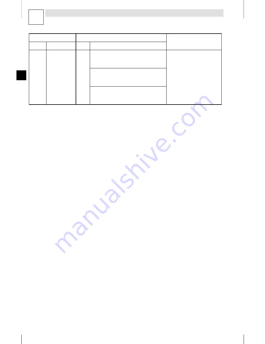 Lenze E82MV152 4B Mounting Instructions Download Page 200