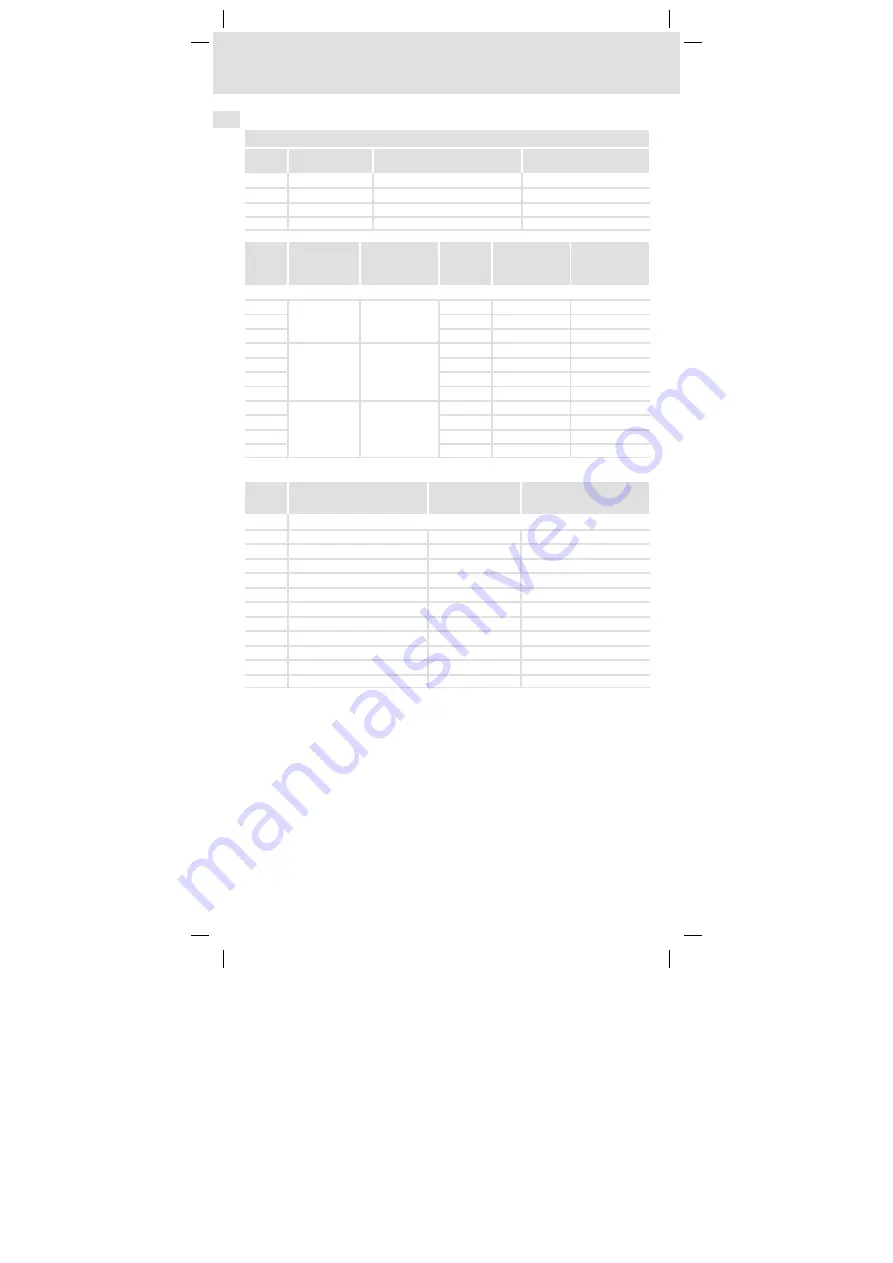 Lenze E82ZZ Series Mounting Instructions Download Page 8