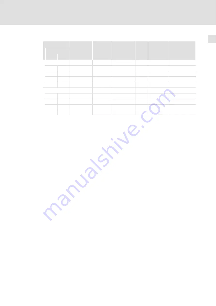 Lenze E94APNE0 4 Series Mounting Instructions Download Page 15