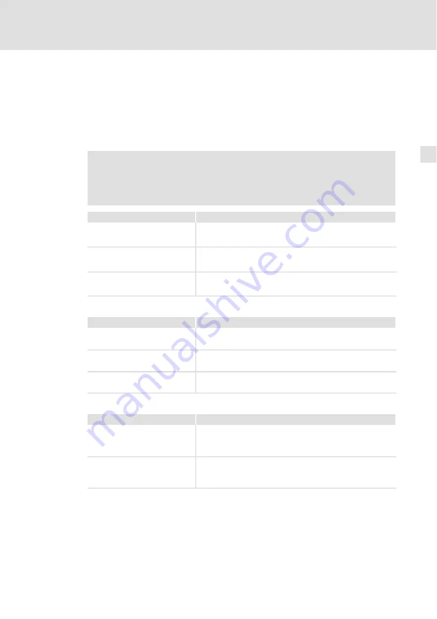 Lenze E94APNE0 4 Series Mounting Instructions Download Page 89