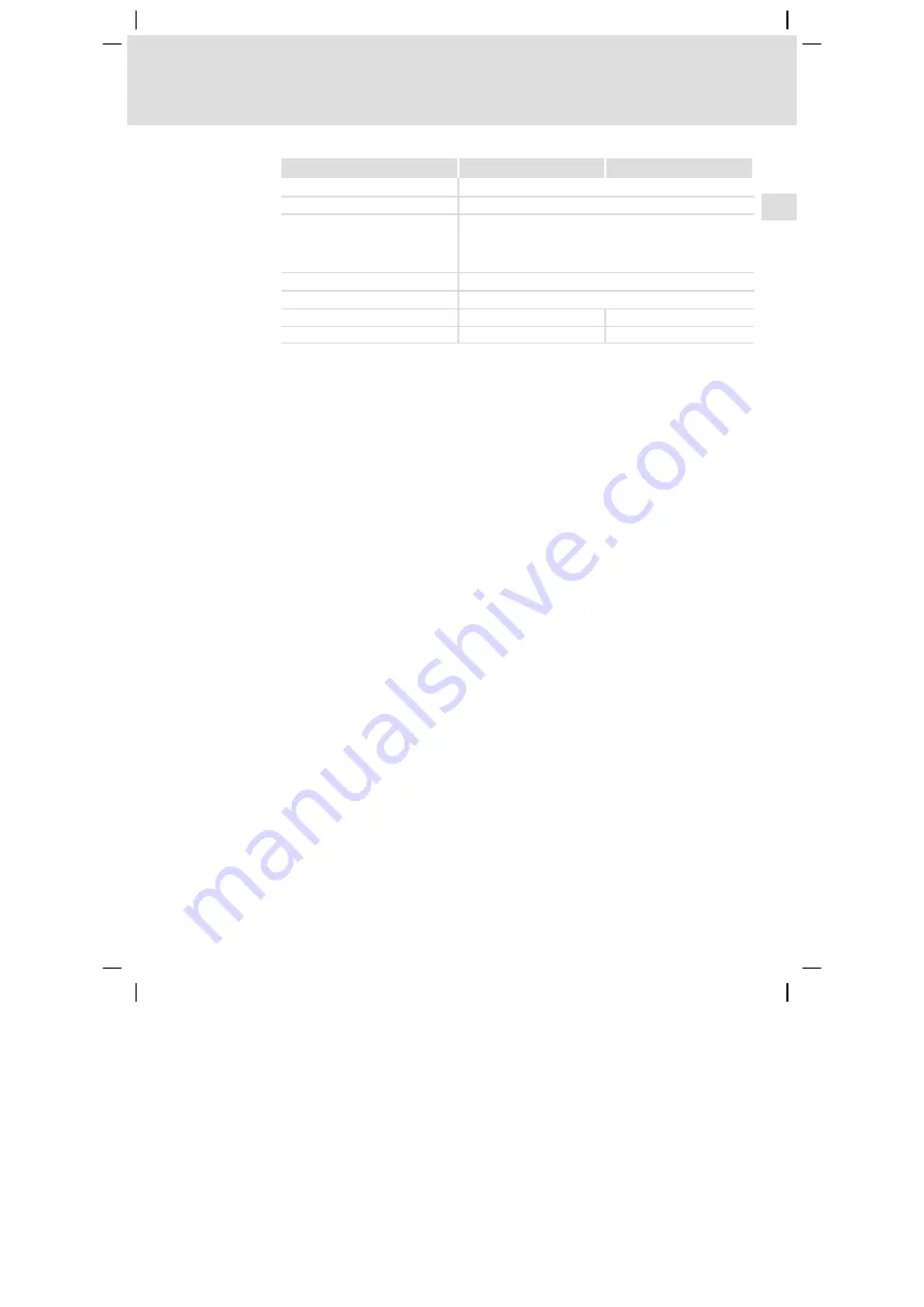 Lenze E94AZCDM030 Mounting Instructions Download Page 29