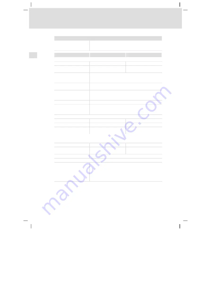 Lenze E94AZCDM030 Mounting Instructions Download Page 42