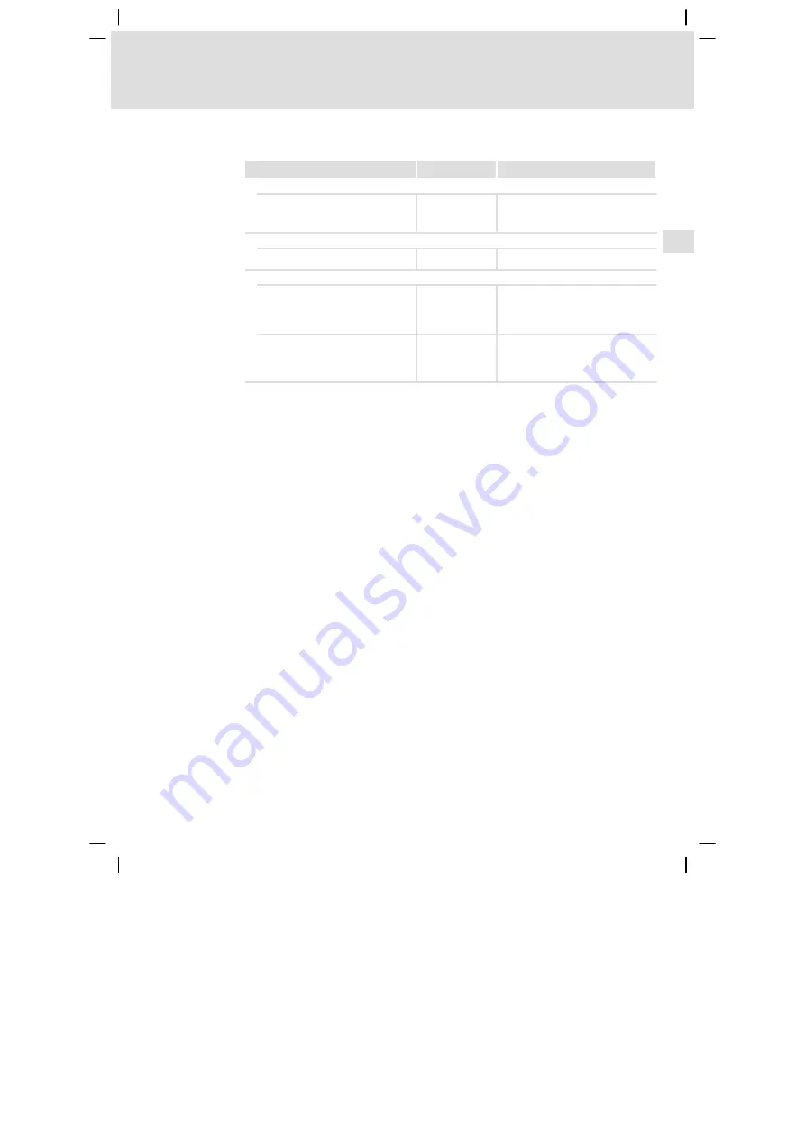 Lenze E94AZCDM030 Mounting Instructions Download Page 47