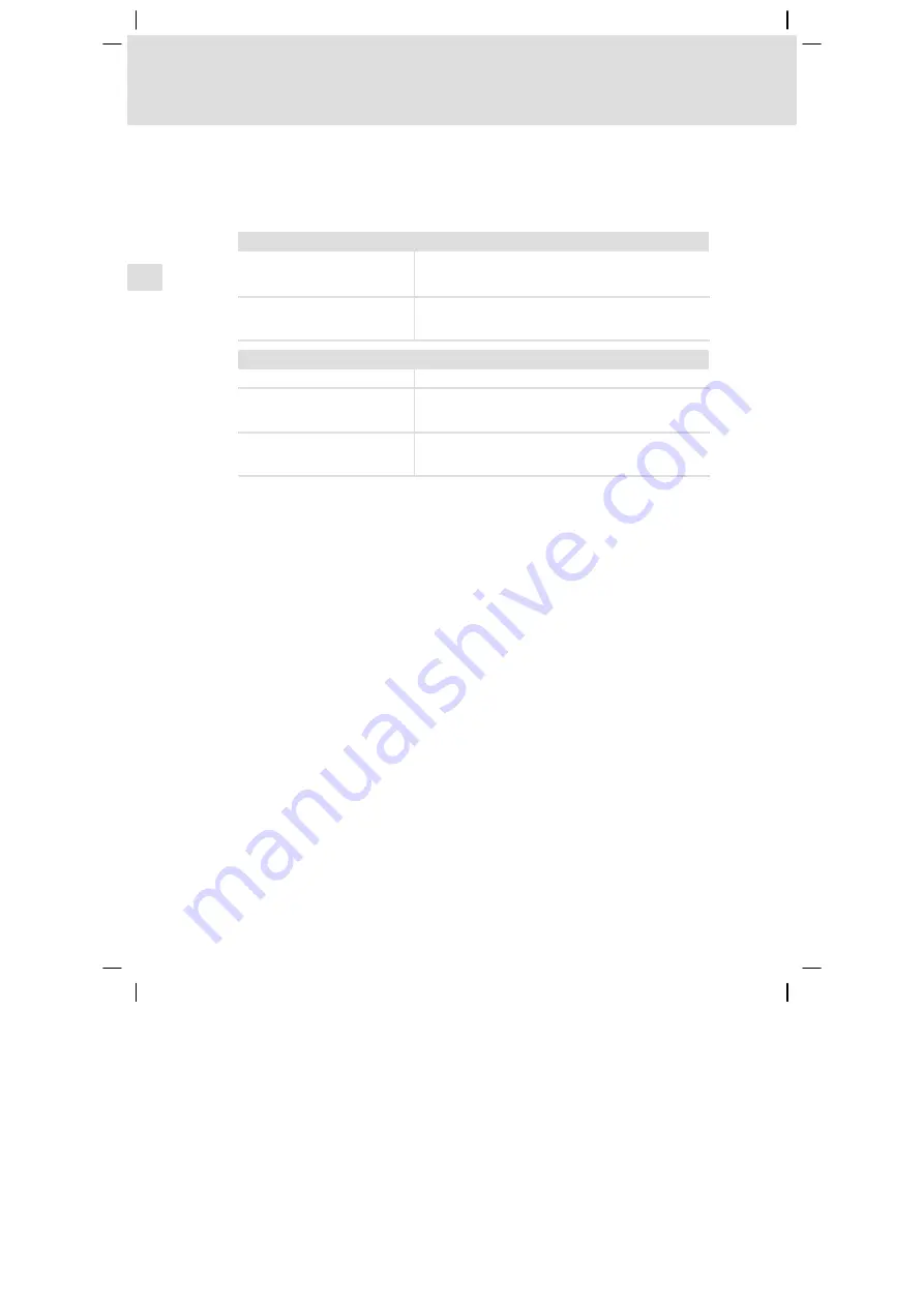 Lenze E94AZCDM030 Mounting Instructions Download Page 54