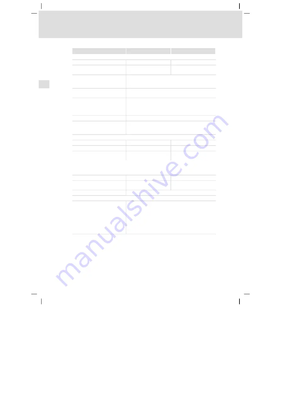 Lenze E94AZCDM030 Mounting Instructions Download Page 56