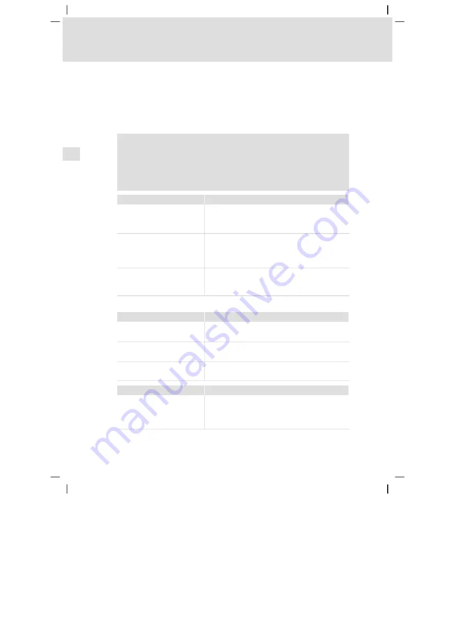 Lenze E94AZCDM030 Mounting Instructions Download Page 62