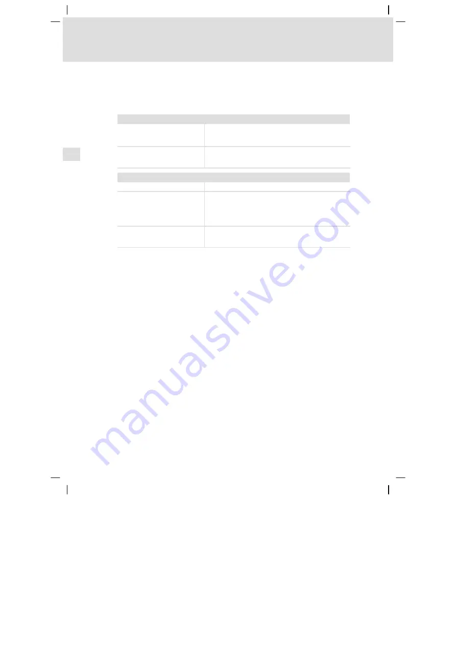 Lenze E94AZCDM030 Mounting Instructions Download Page 68