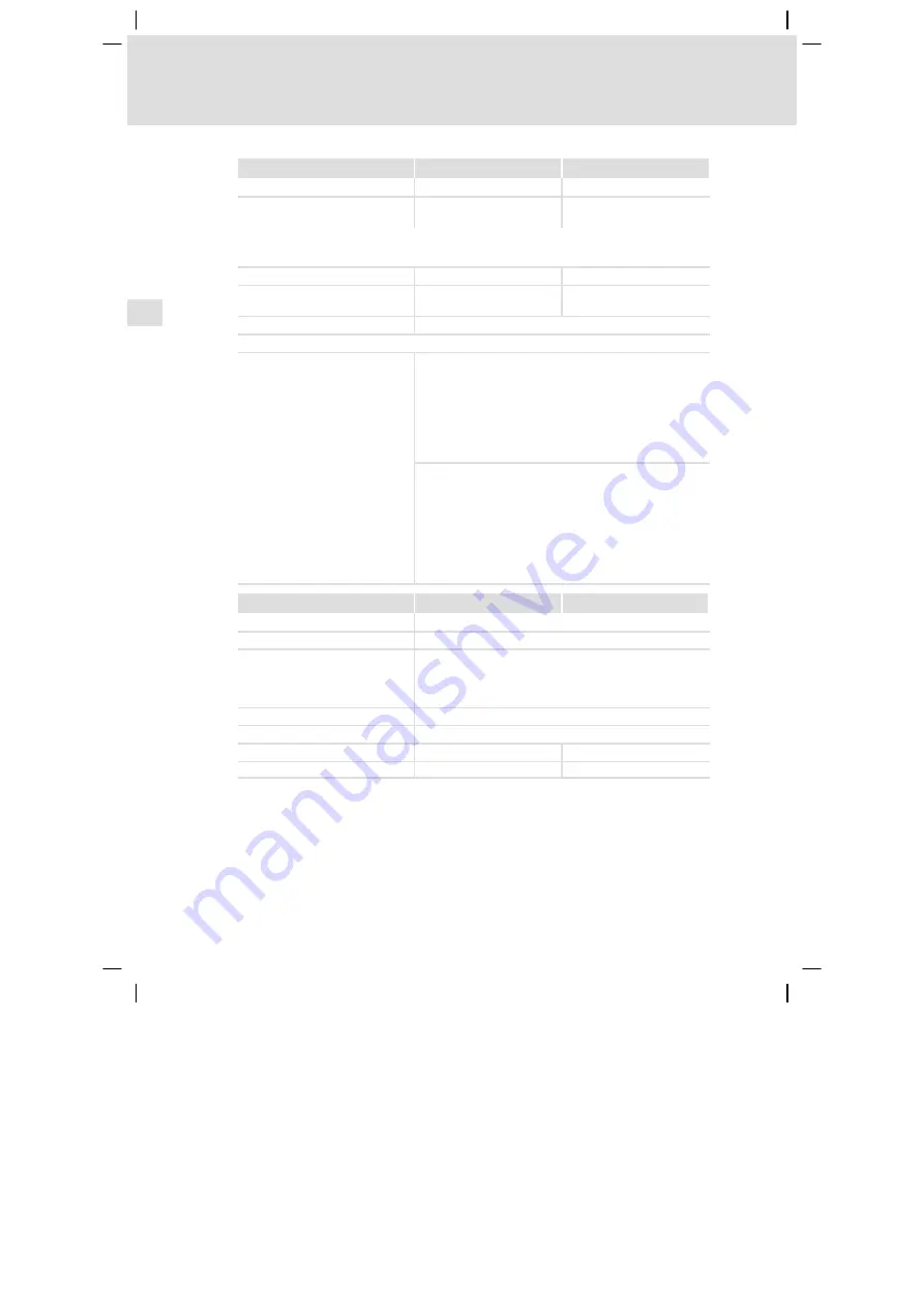 Lenze E94AZCDM030 Mounting Instructions Download Page 70