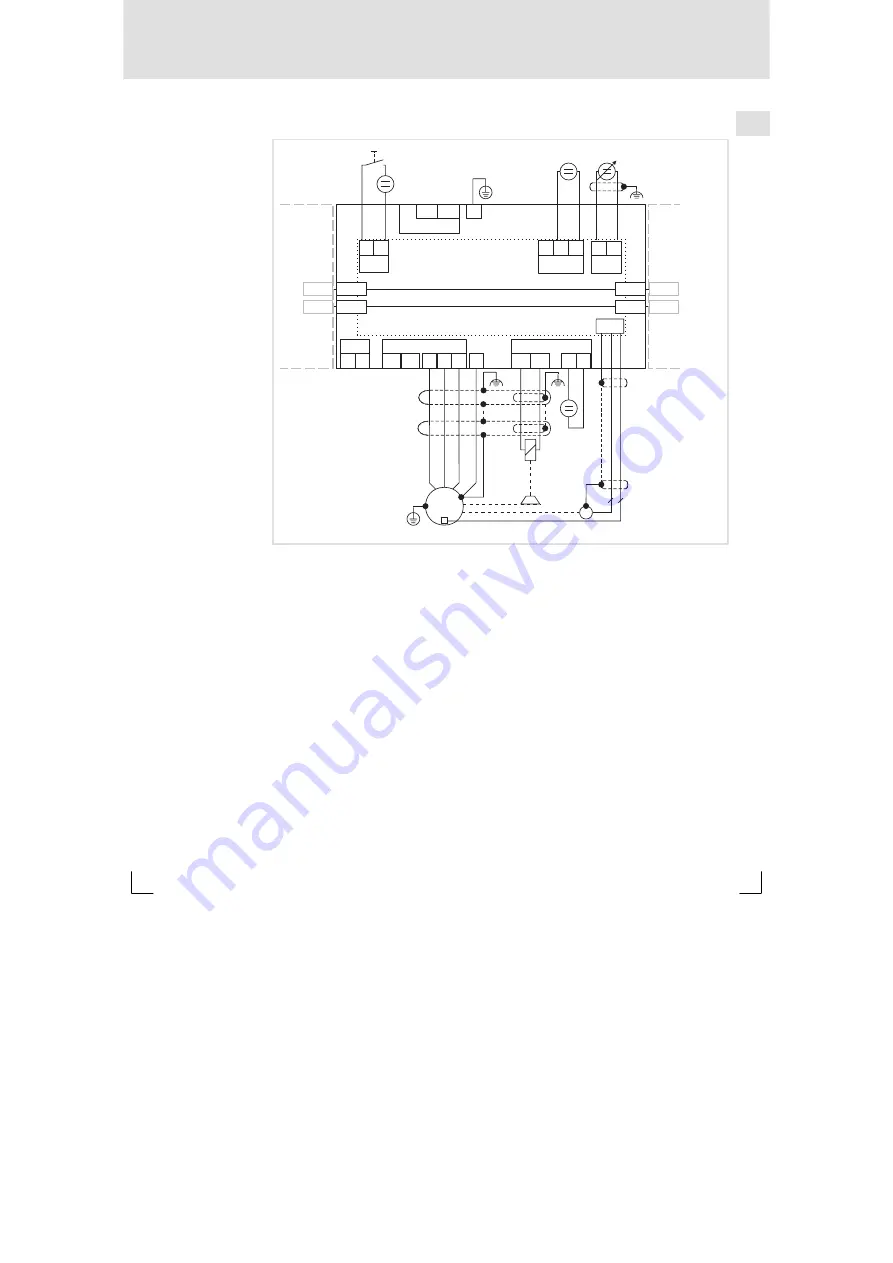 Lenze E94AZPM Series Mounting Instructions Download Page 17