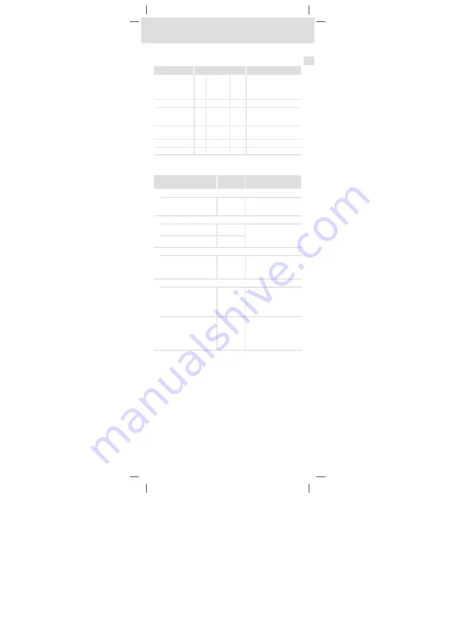 Lenze ERBM R Series Mounting Instructions Download Page 5