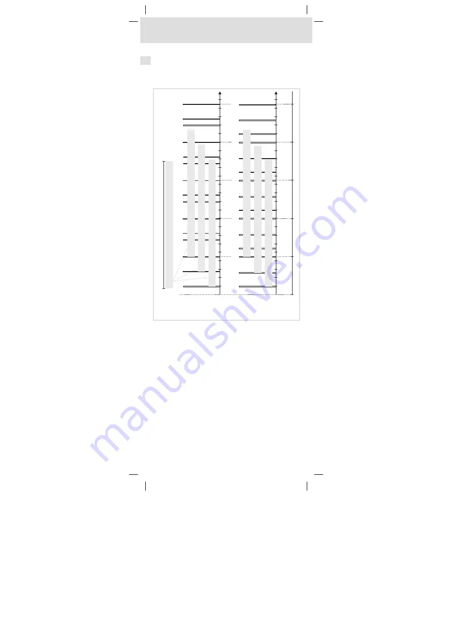 Lenze ERBM R Series Mounting Instructions Download Page 14