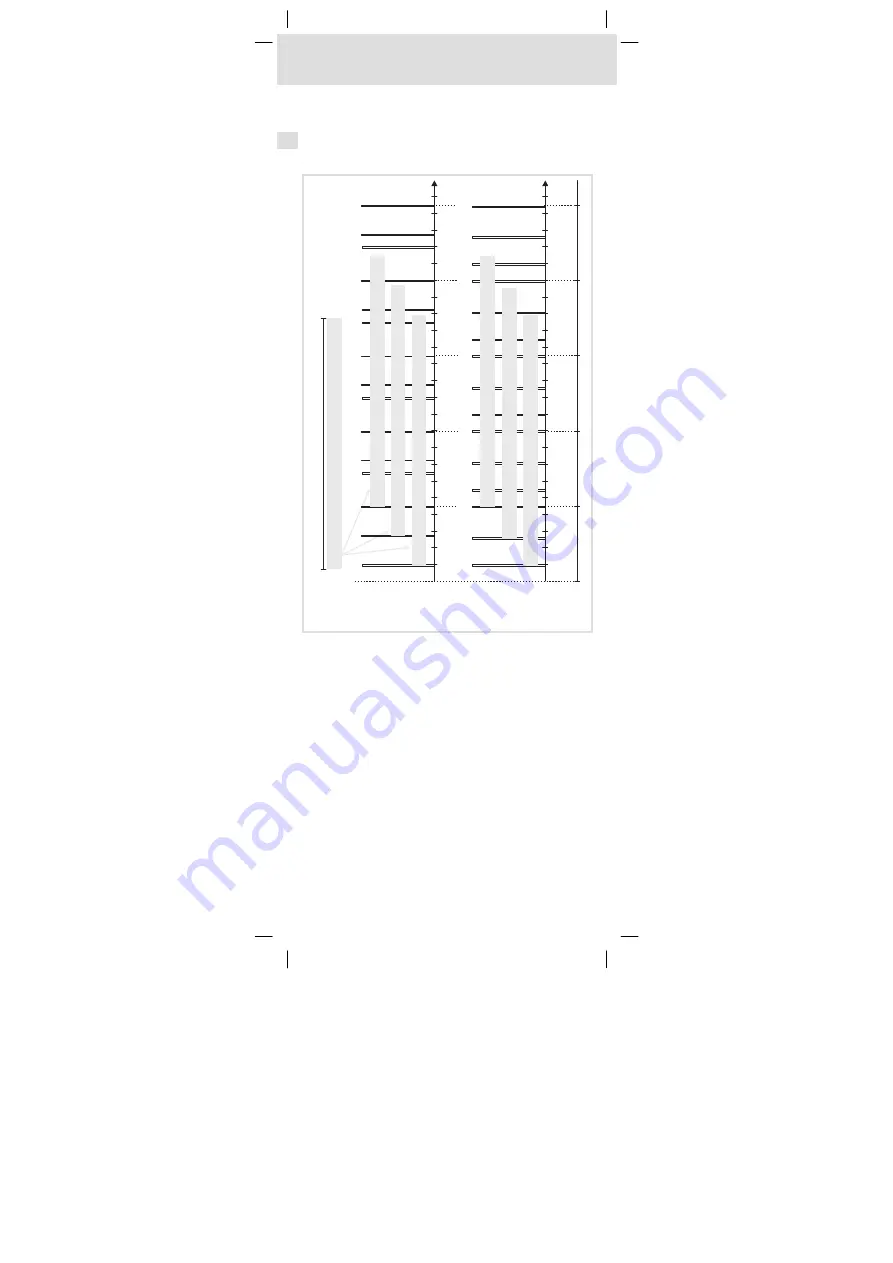 Lenze ERBM R Series Mounting Instructions Download Page 34