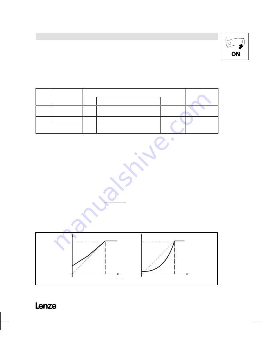 Lenze EVF8201-E Operating Instructions Manual Download Page 45