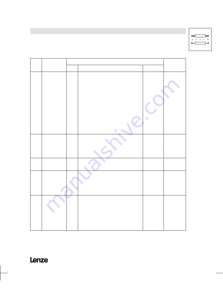 Lenze EVF8201-E Operating Instructions Manual Download Page 57