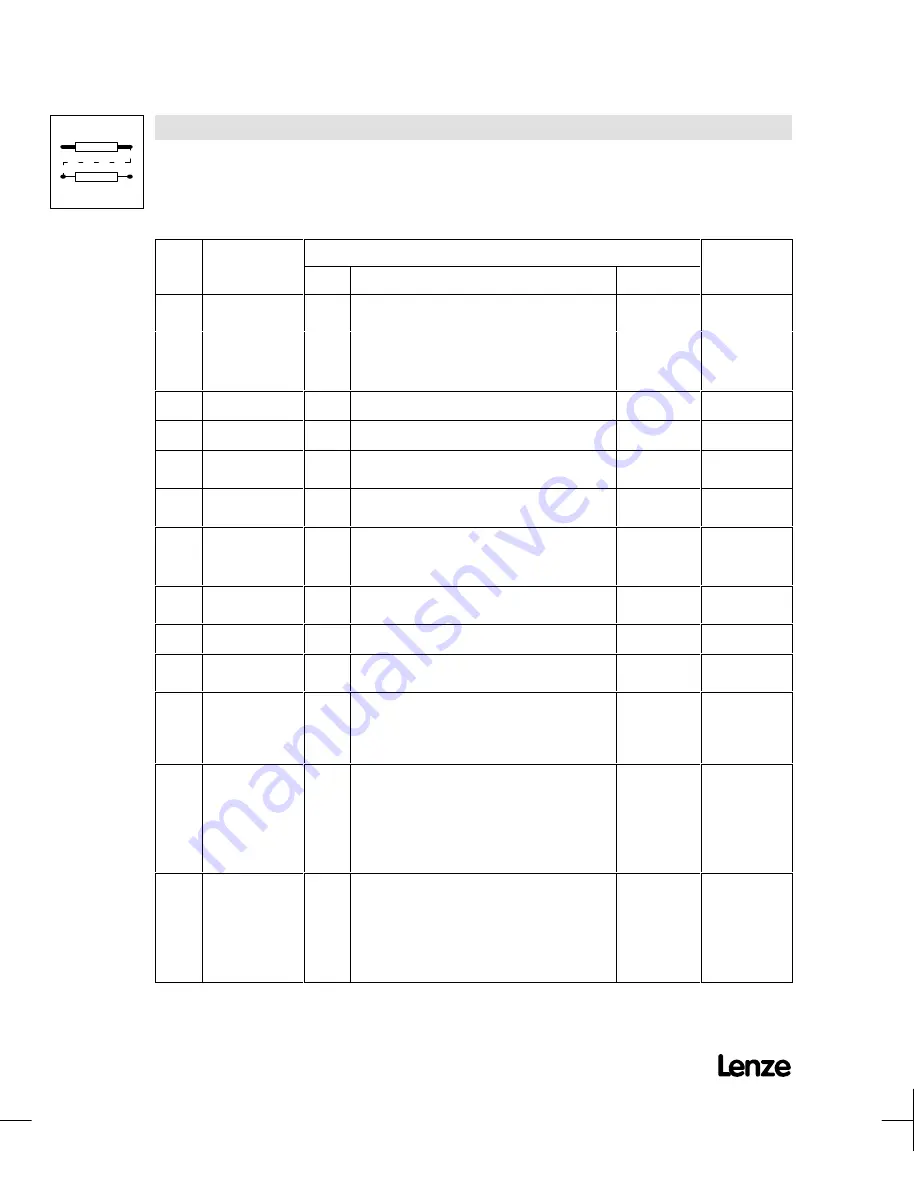 Lenze EVF8201-E Operating Instructions Manual Download Page 58