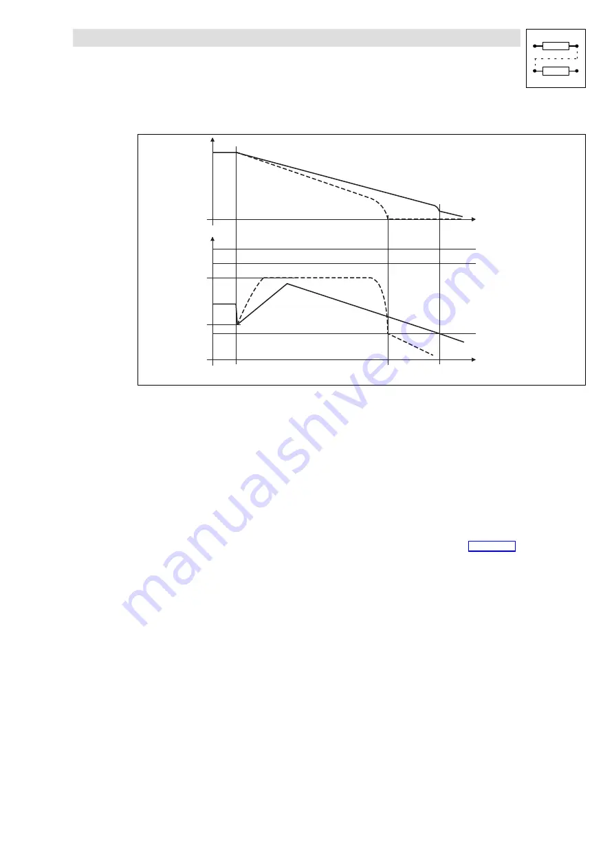 Lenze EVS93 Series System Manual Download Page 235