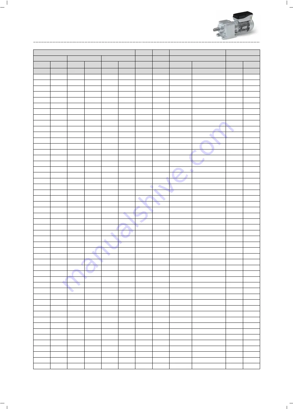 Lenze g500-H Manual Download Page 58