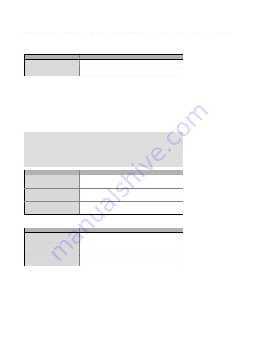 Lenze g500 Series Mounting Instructions Download Page 6