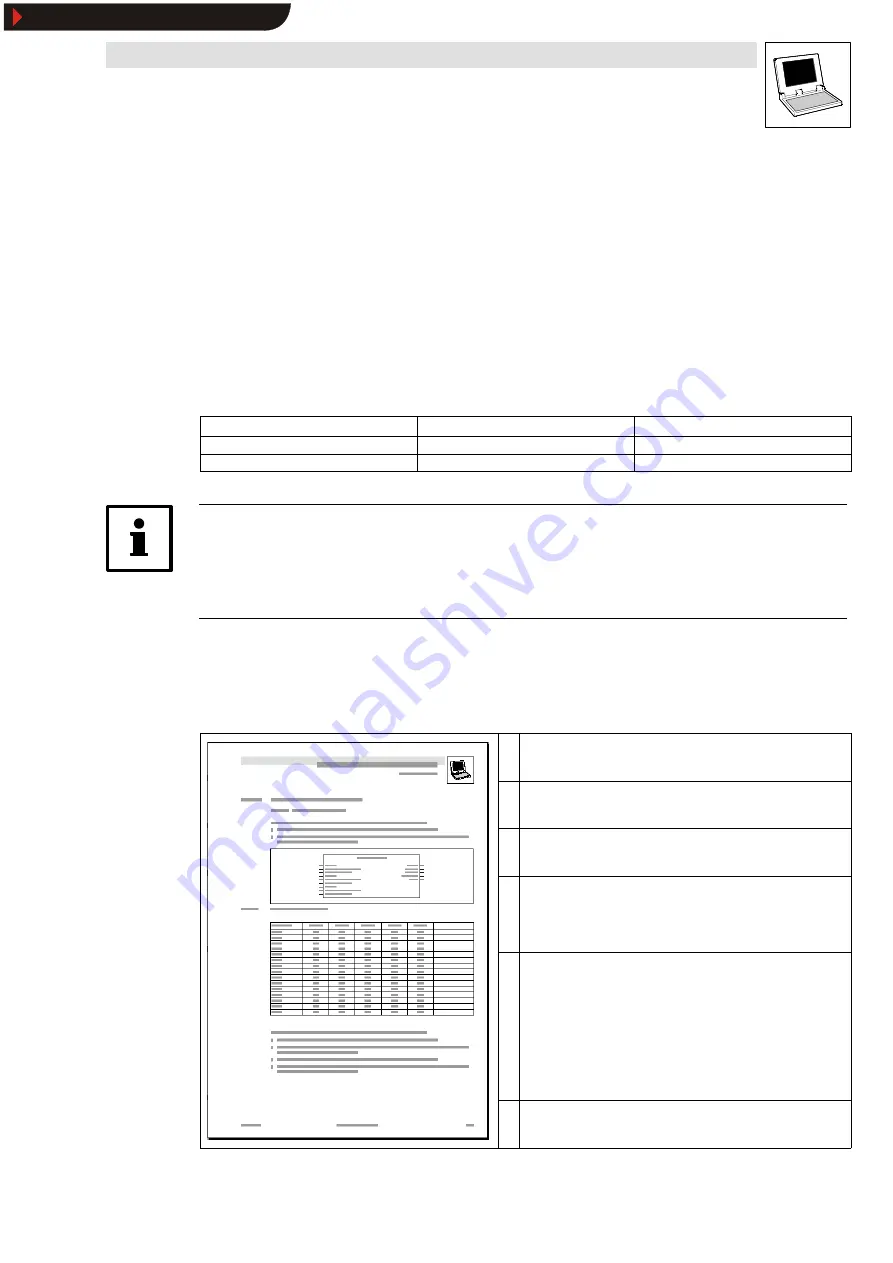 Lenze Global Drive 9300 Servo PLC Series Скачать руководство пользователя страница 7