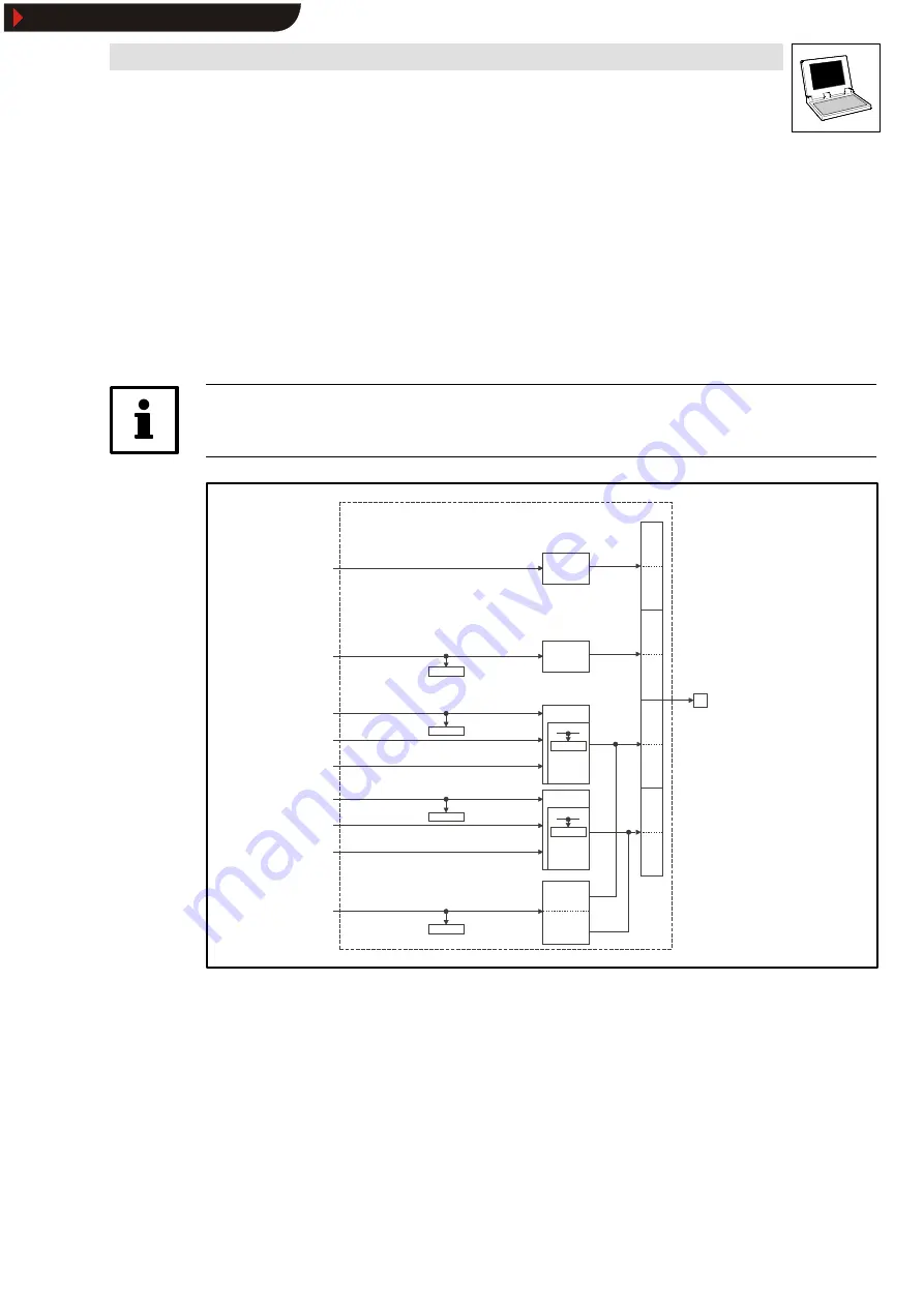 Lenze Global Drive 9300 Servo PLC Series Скачать руководство пользователя страница 19