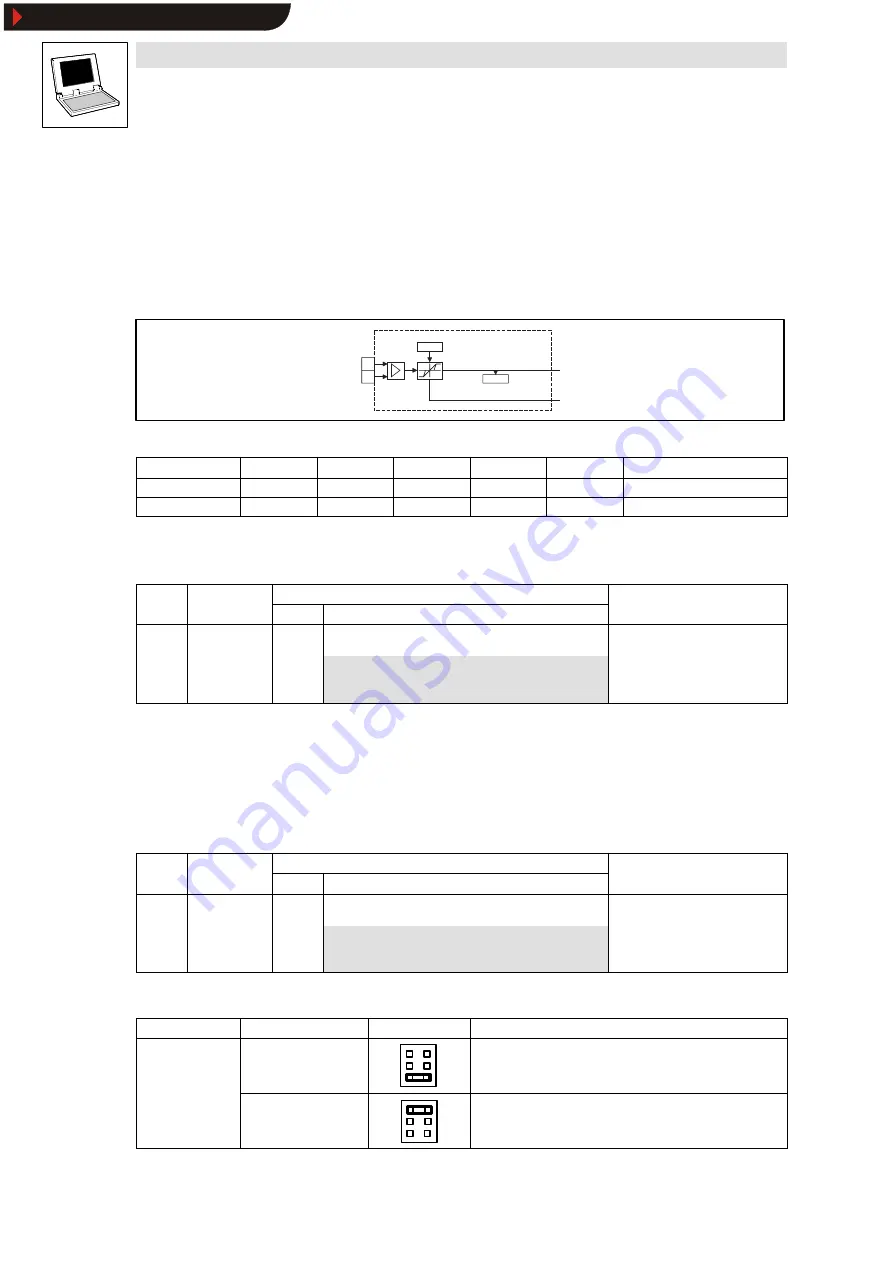 Lenze Global Drive 9300 Servo PLC Series Скачать руководство пользователя страница 30