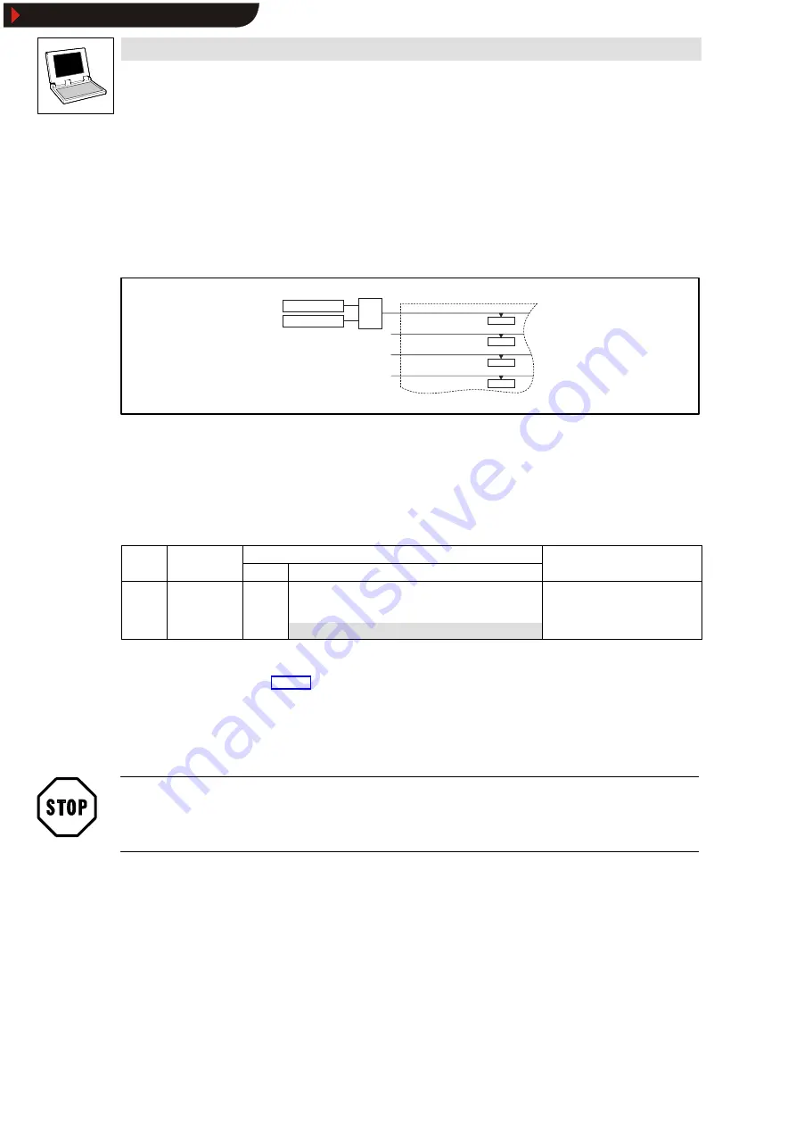 Lenze Global Drive 9300 Servo PLC Series Manual Download Page 62