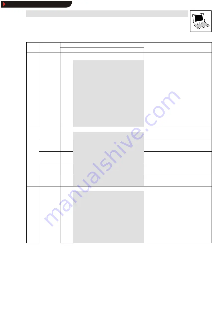 Lenze Global Drive 9300 Servo PLC Series Скачать руководство пользователя страница 103