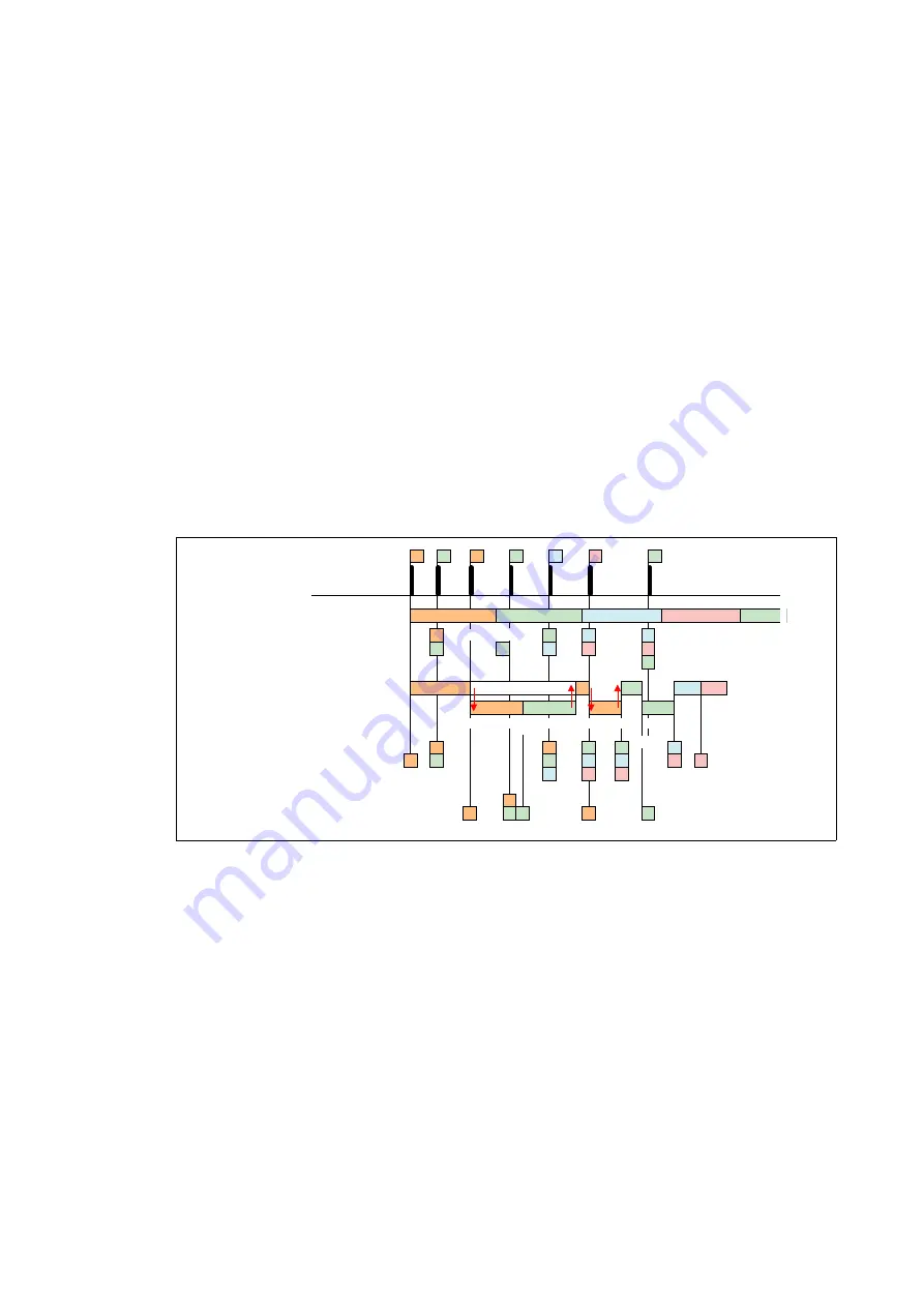 Lenze I/O system 1000 Reference Manual Download Page 543