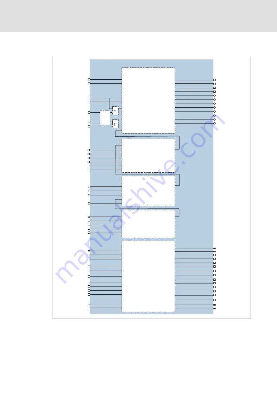 Lenze L-force 8400 BaseLine D Скачать руководство пользователя страница 142