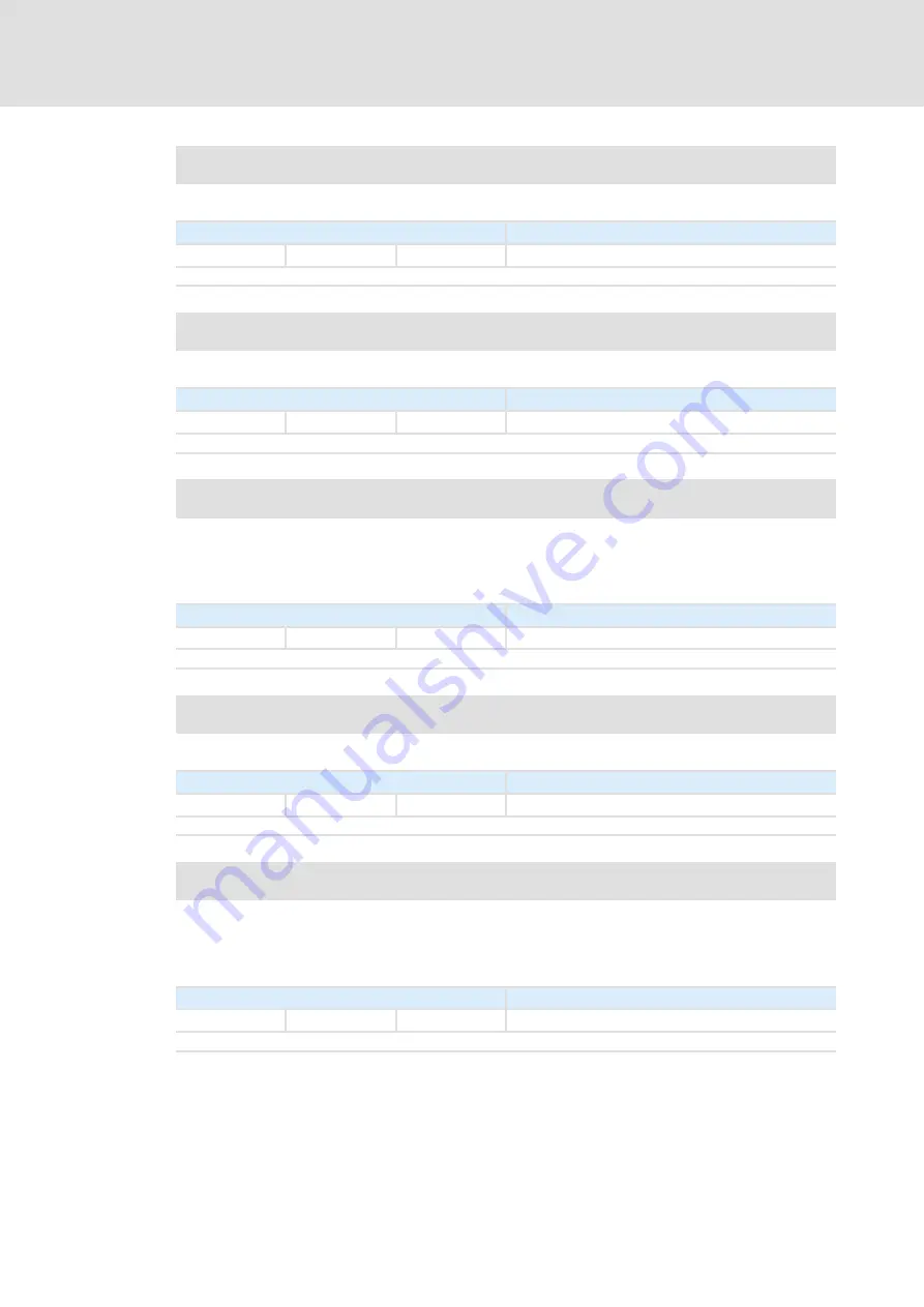 Lenze L-force 8400 BaseLine D Software Manual Download Page 185