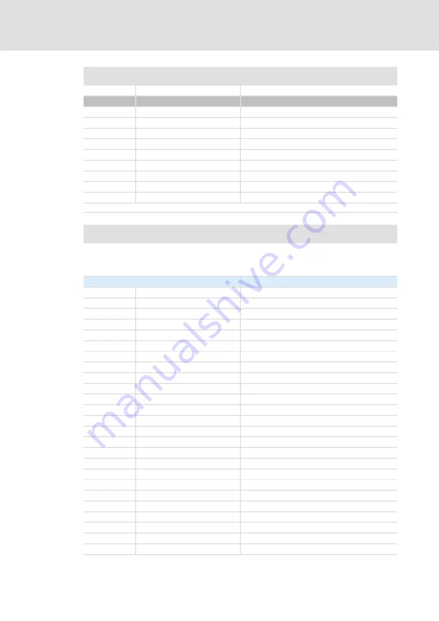 Lenze L-force 8400 BaseLine D Software Manual Download Page 212