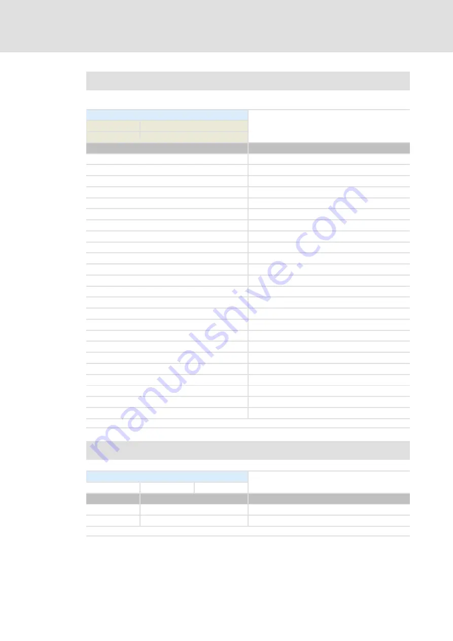 Lenze L-force 8400 BaseLine D Software Manual Download Page 217