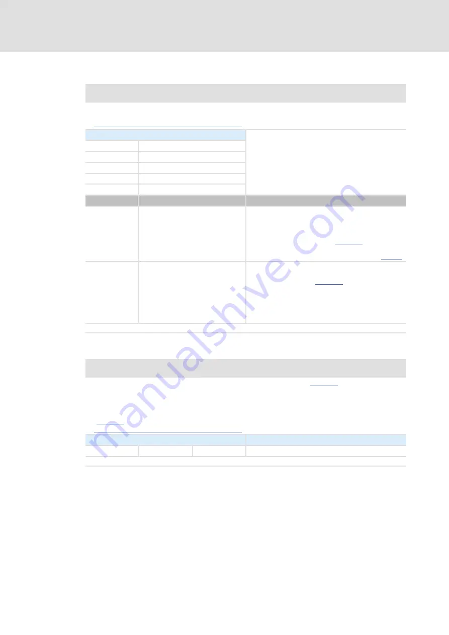 Lenze L-force 8400 protec Communications Manual Download Page 83