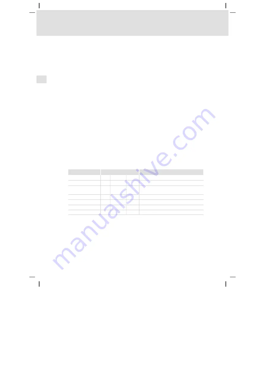 Lenze L-force 9400 Series Mounting Instructions Download Page 90