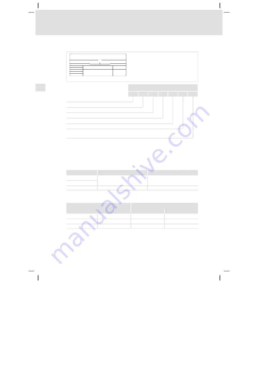 Lenze L-force 9400 Series Mounting Instructions Download Page 126