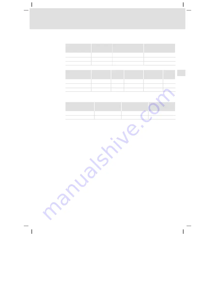 Lenze L-force 9400 Series Mounting Instructions Download Page 129