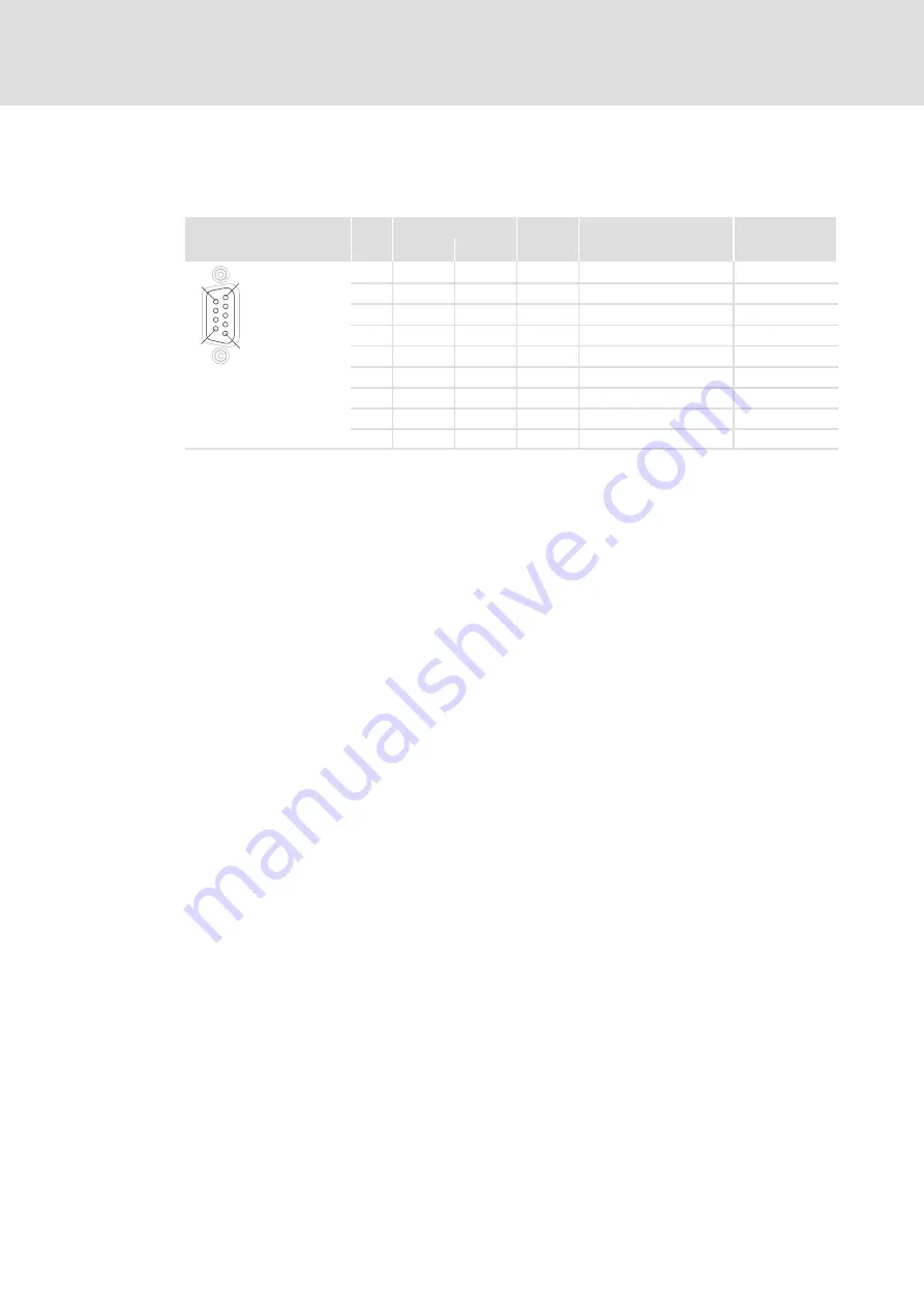 Lenze L-force Communication ModemCAN EMF2181IB Communications Manual Download Page 28