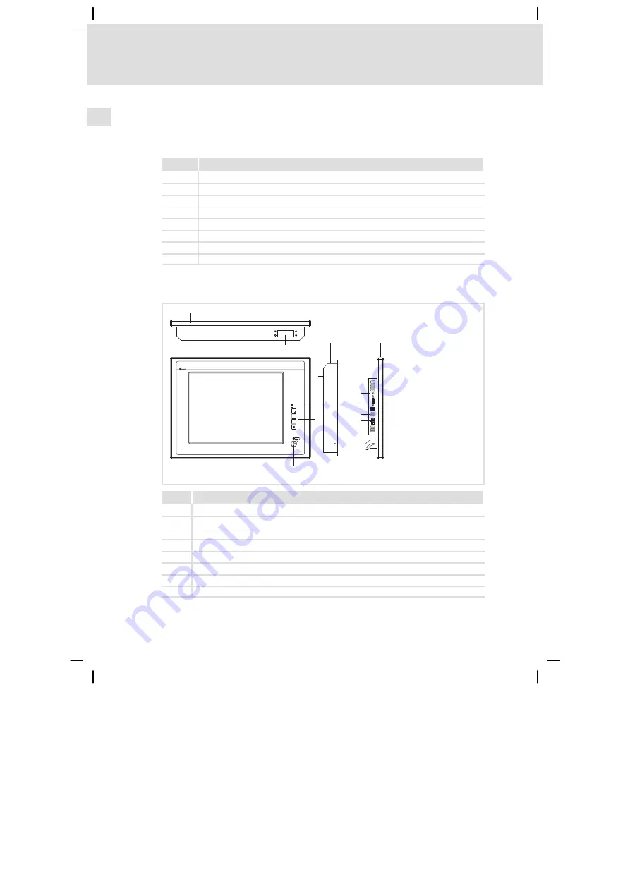 Lenze L-force CS 5000 DVI Mounting Instructions Download Page 10