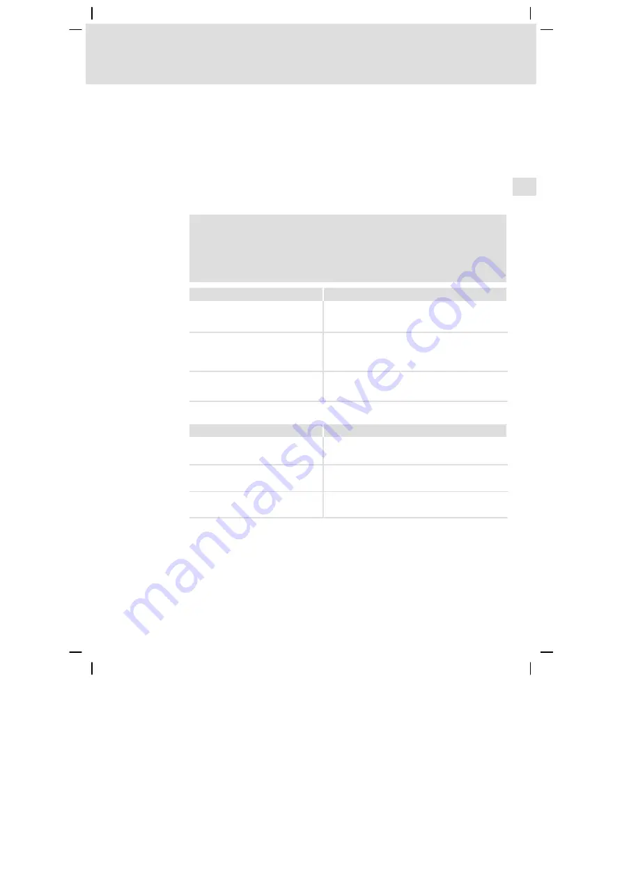 Lenze L-force CS 5000 DVI Mounting Instructions Download Page 53