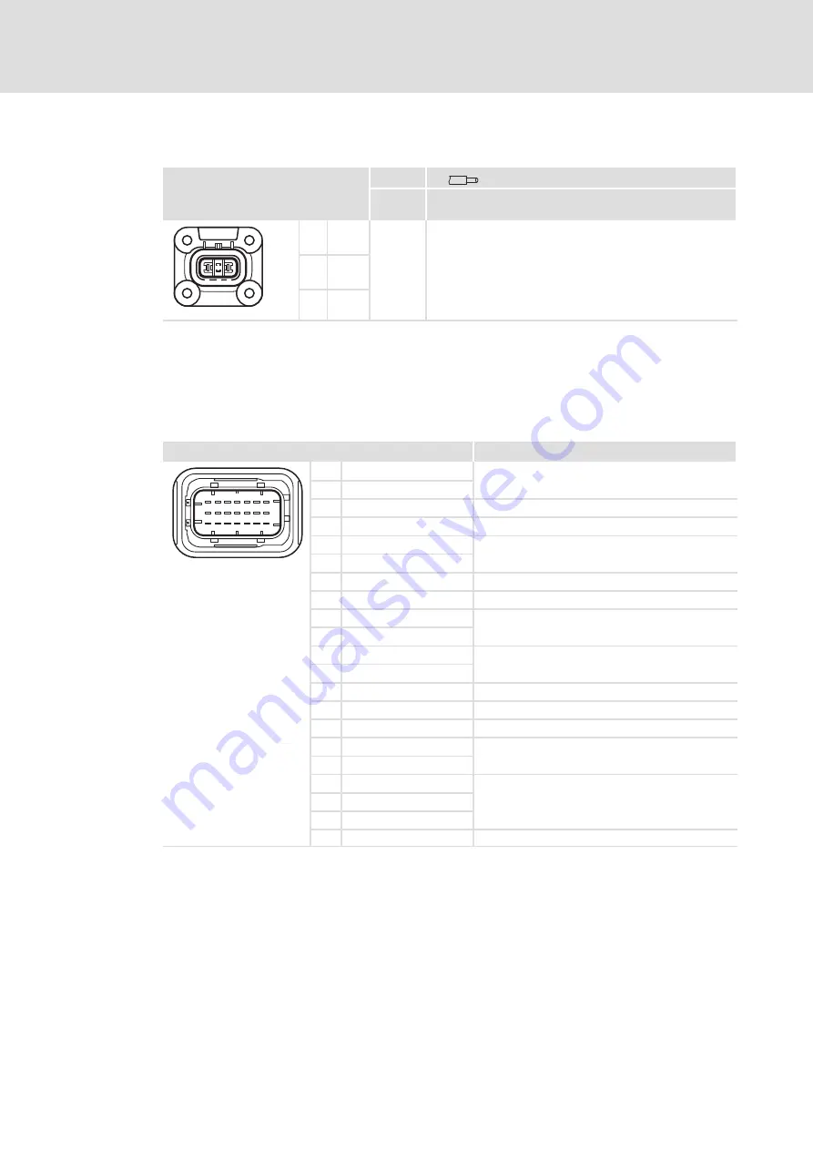 Lenze MOBILE Advanced DCU Hardware Manual Download Page 63