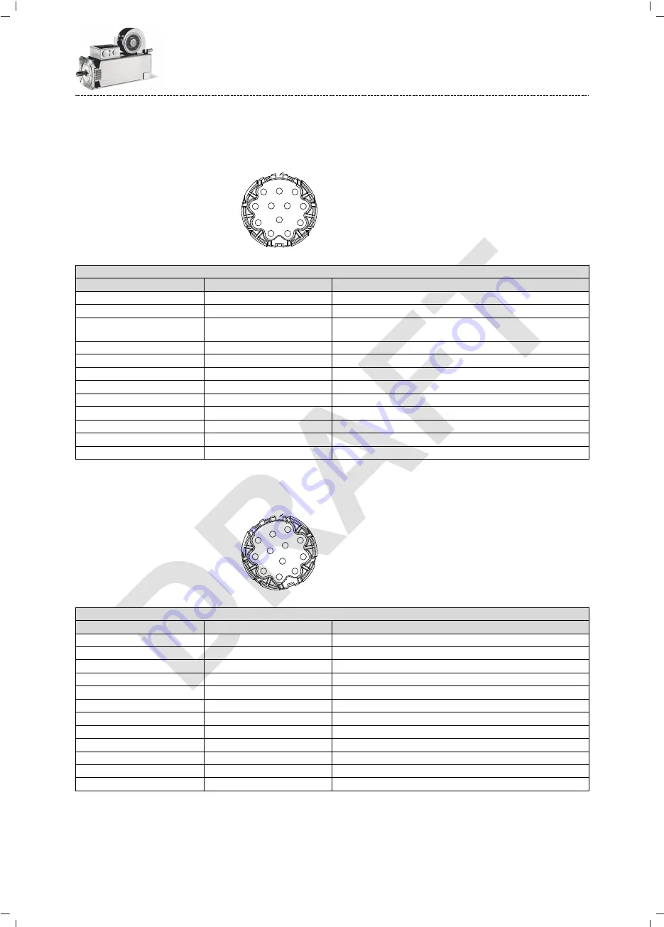 Lenze MQA 20 Instructions Manual Download Page 21