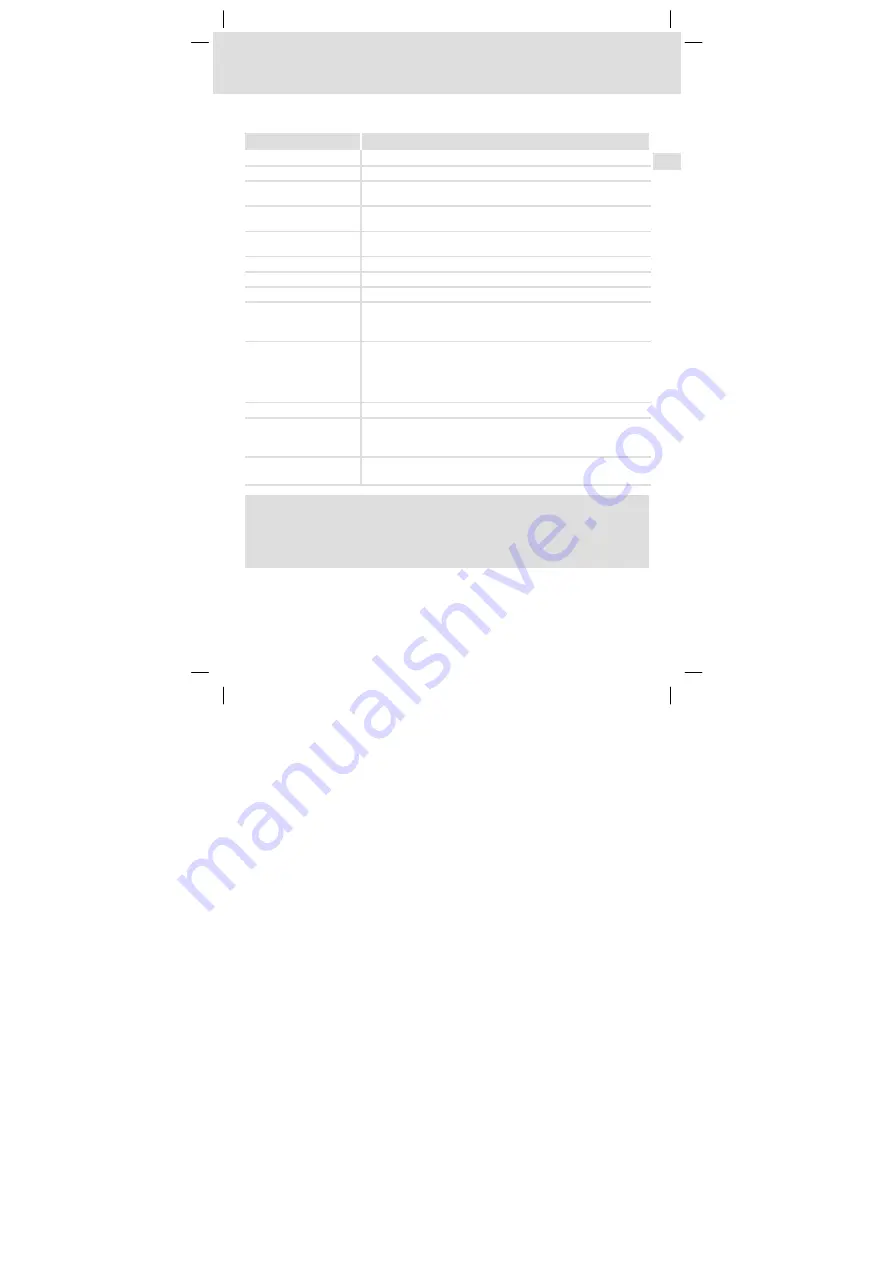 Lenze POWERLINK E94AYCEP Mounting Instructions Download Page 57