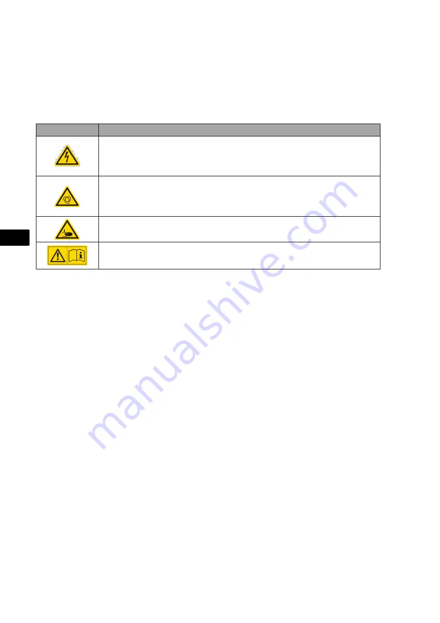 Lenze Teachware 8400 Manual Download Page 4