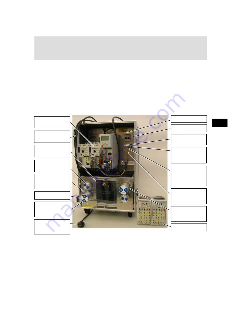 Lenze Teachware 8400 Manual Download Page 7