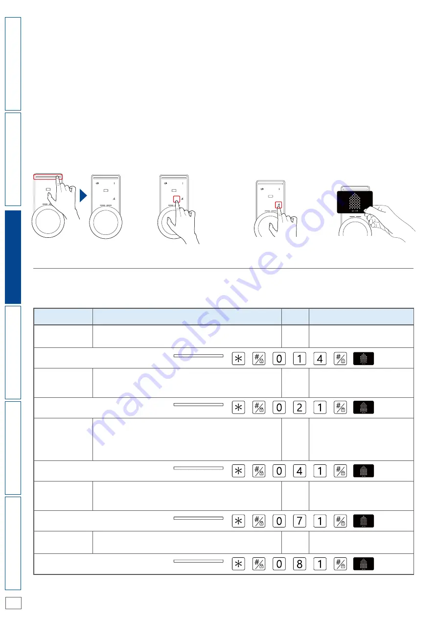 Leo Palace 21 Leo Lock Скачать руководство пользователя страница 10