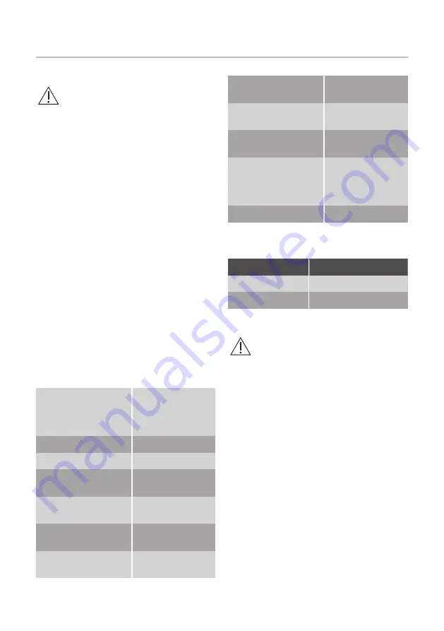 Leonard Backofen LHN1314X User Manual Download Page 4