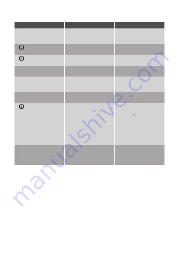 Leonard LAI6031A User Manual Download Page 15