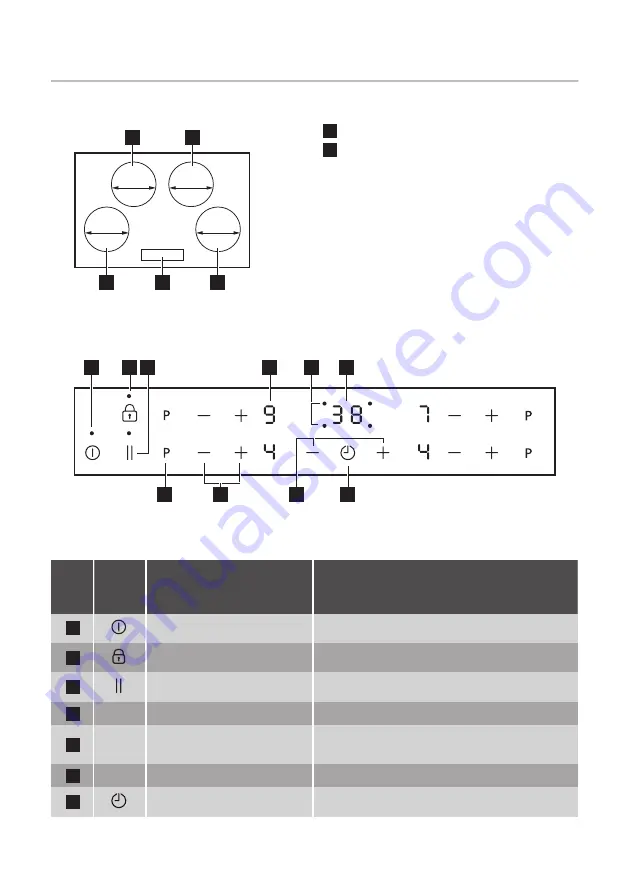 Leonard LAI8001F User Manual Download Page 7