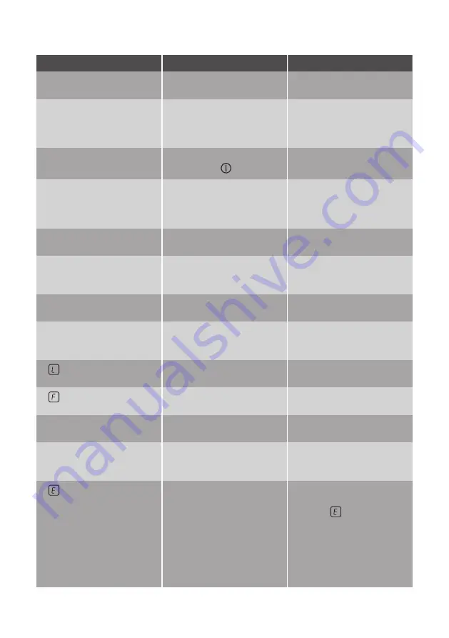 Leonard LAI8001F User Manual Download Page 14