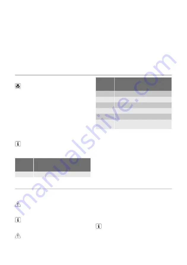 Leonard LAM6000E User Manual Download Page 6